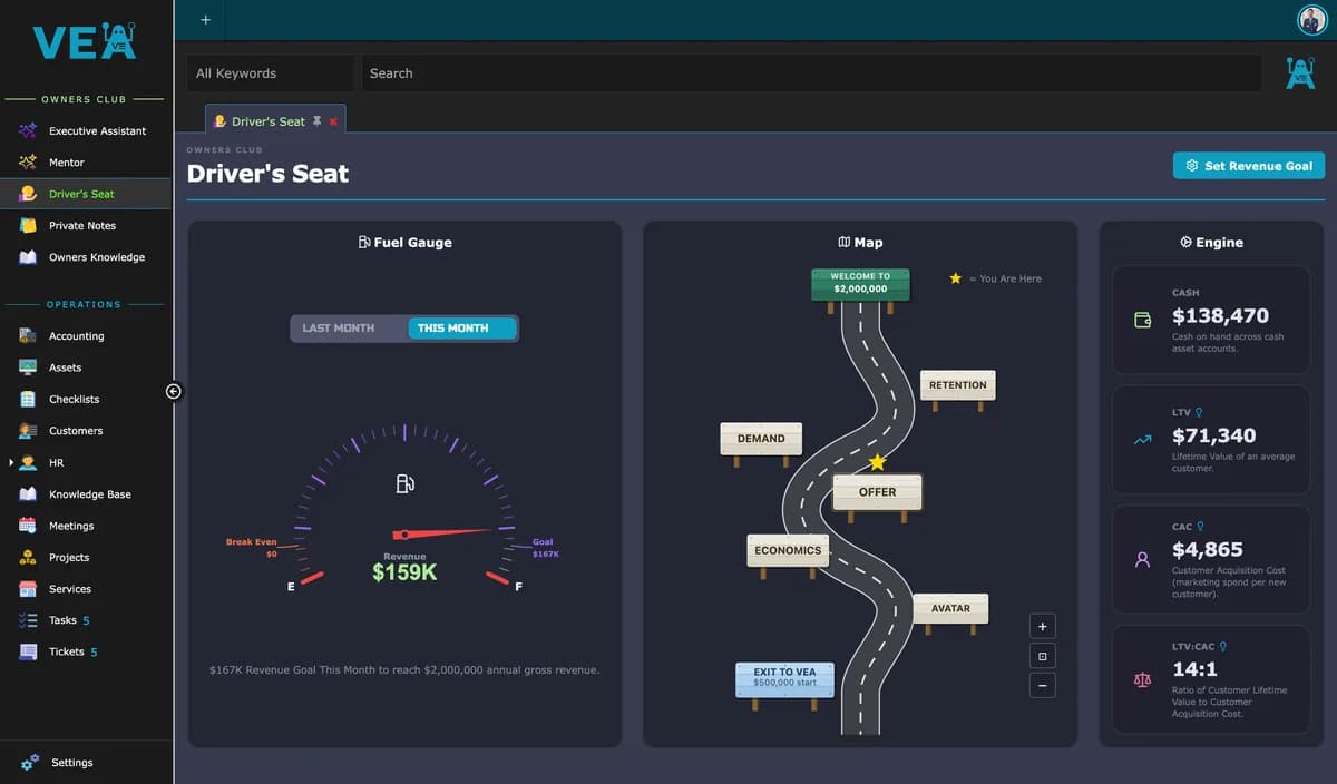 VEA Driver’s Seat dashboard showing an owner’s priorities and tasks